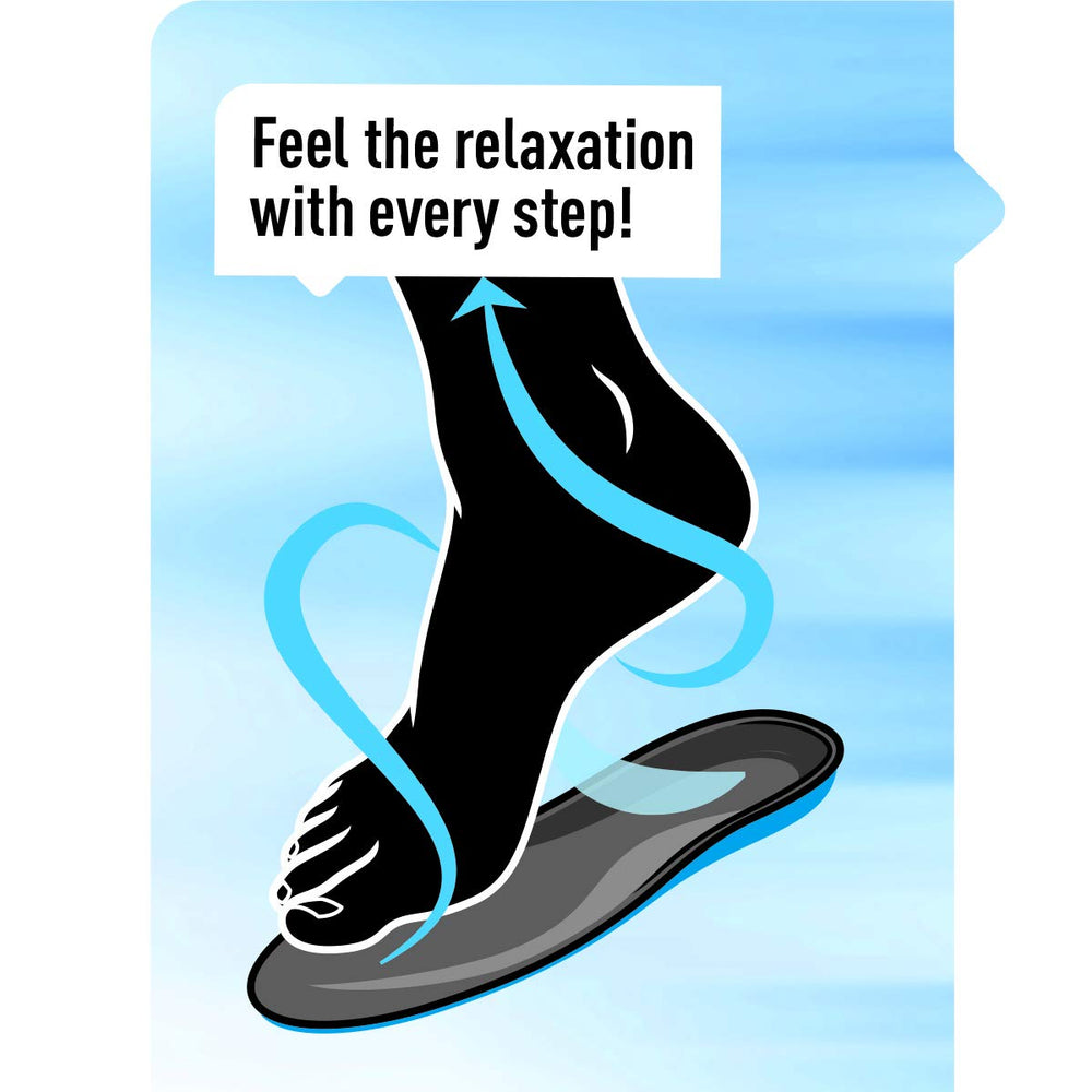 Profoot Stress Relief Insole men's 8-13 fits a range of footwear