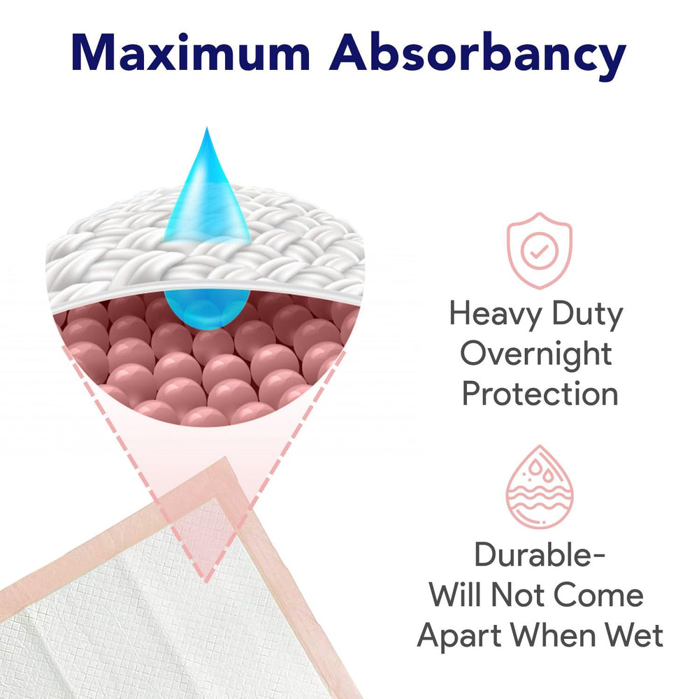 ProHeal overnight absorbent underpad helps keep surfaces dry