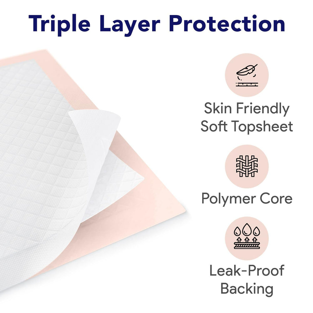 ProHeal three-layer design underpad shows soft top fabric and strong barrier