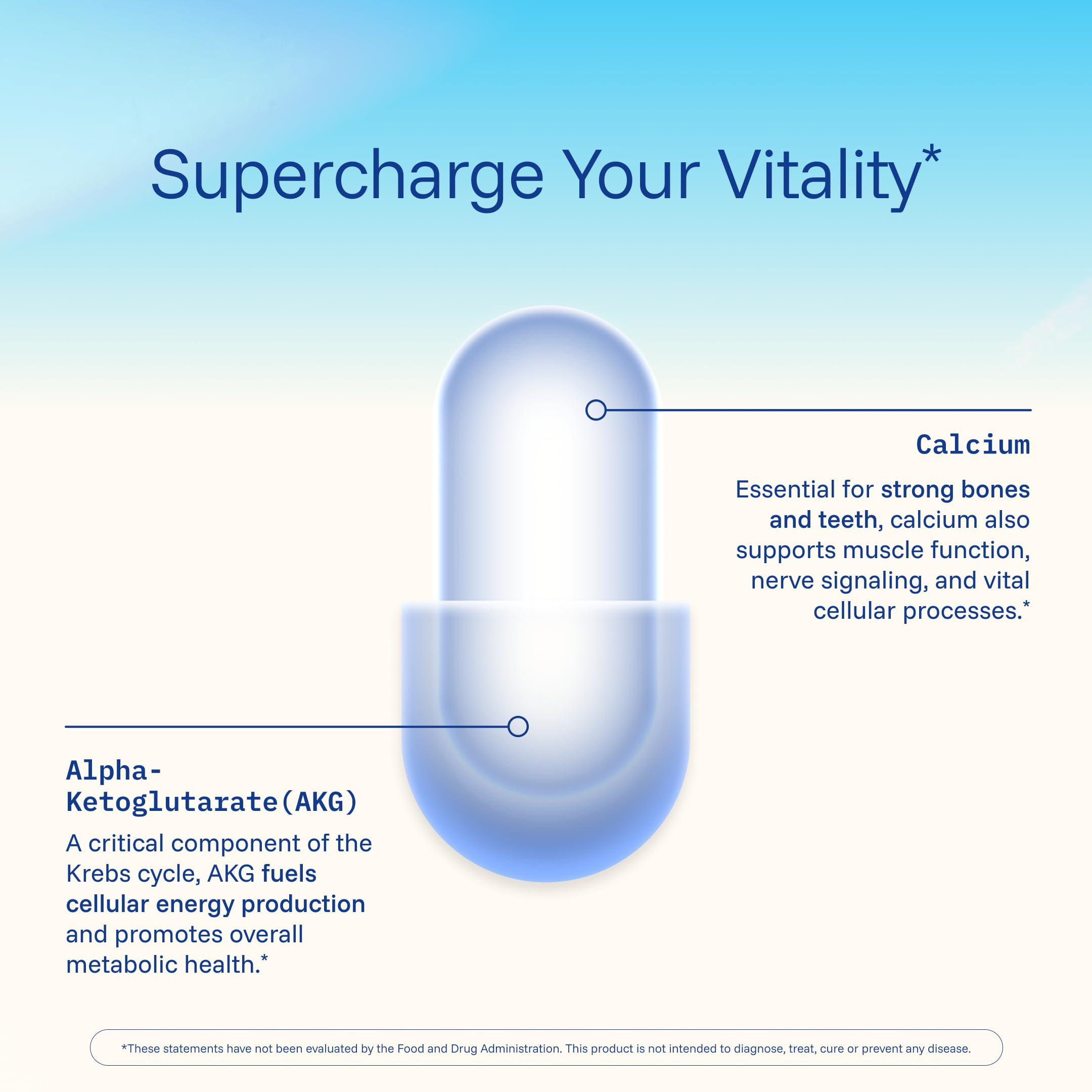 ProHealth Ca AKG lab results display showcasing transparency and purity.