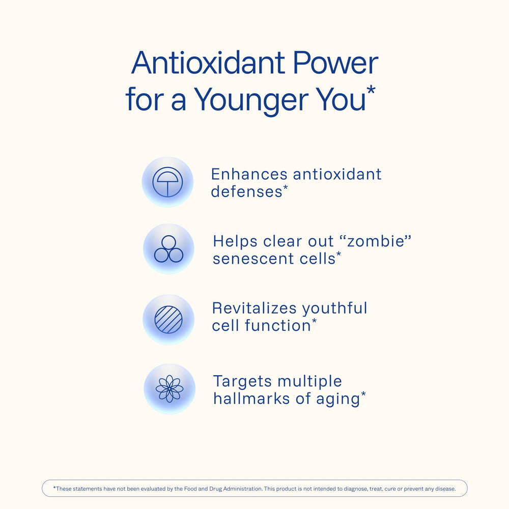 ProHealth Fisetin bottle back label shows third-party purity testing.