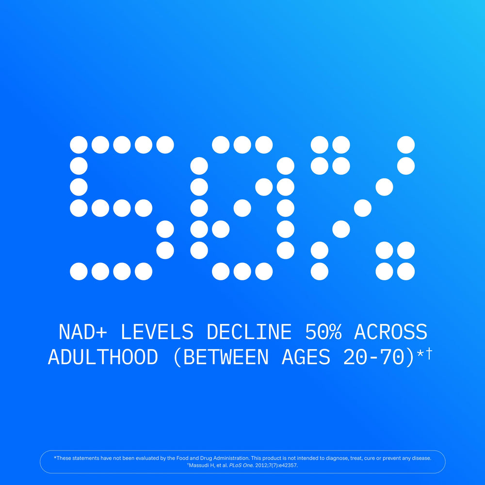 ProHealth Longevity NMN Pro Complete label shows ingredients and testing