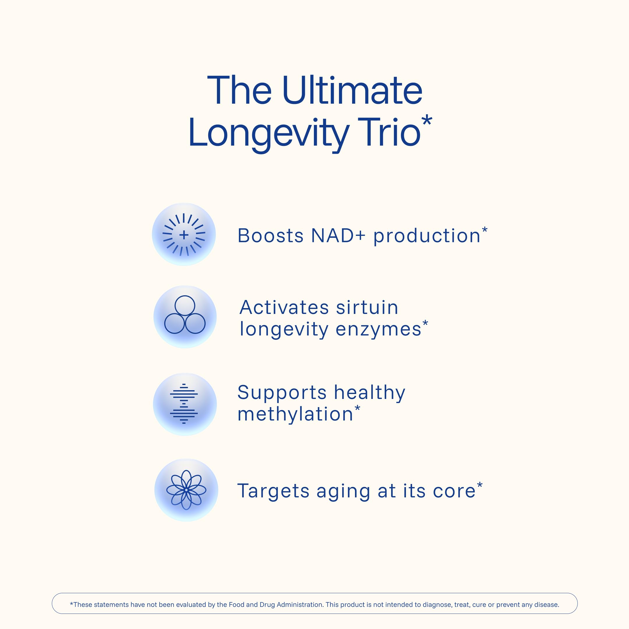 Packaging for ProHealth Longevity Liposomal NMN Pro Complete highlights vegan purity
