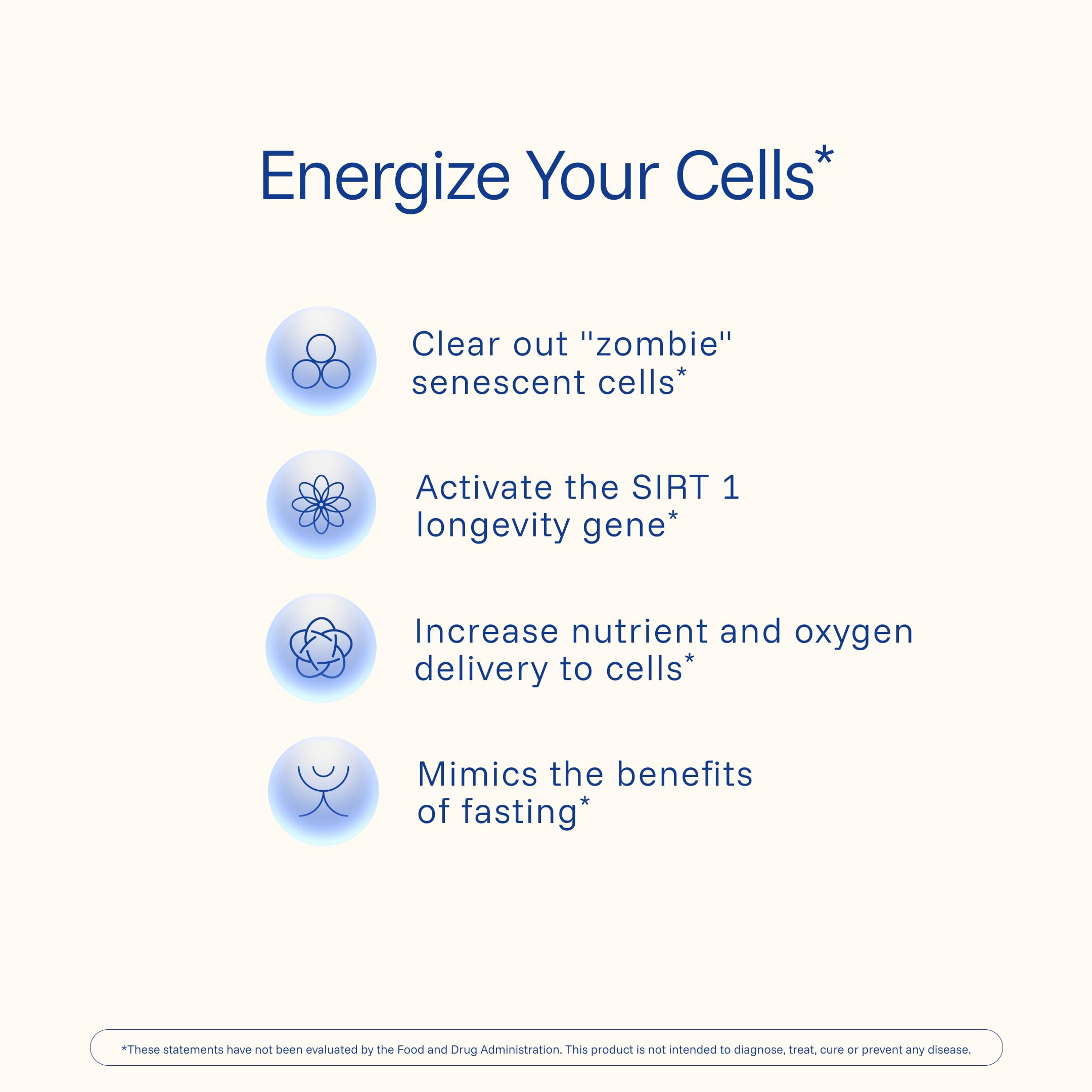 Micronized ProHealth Longevity Trans-Resveratrol powder close-up for improved absorption.