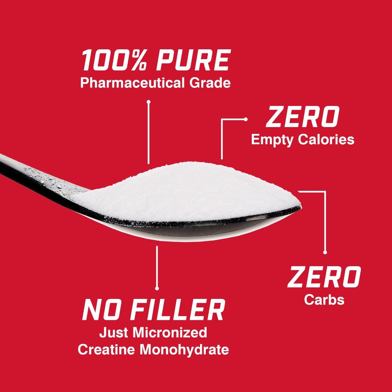 Athlete training with ProLab Creatine Monohydrate suggests ready performance