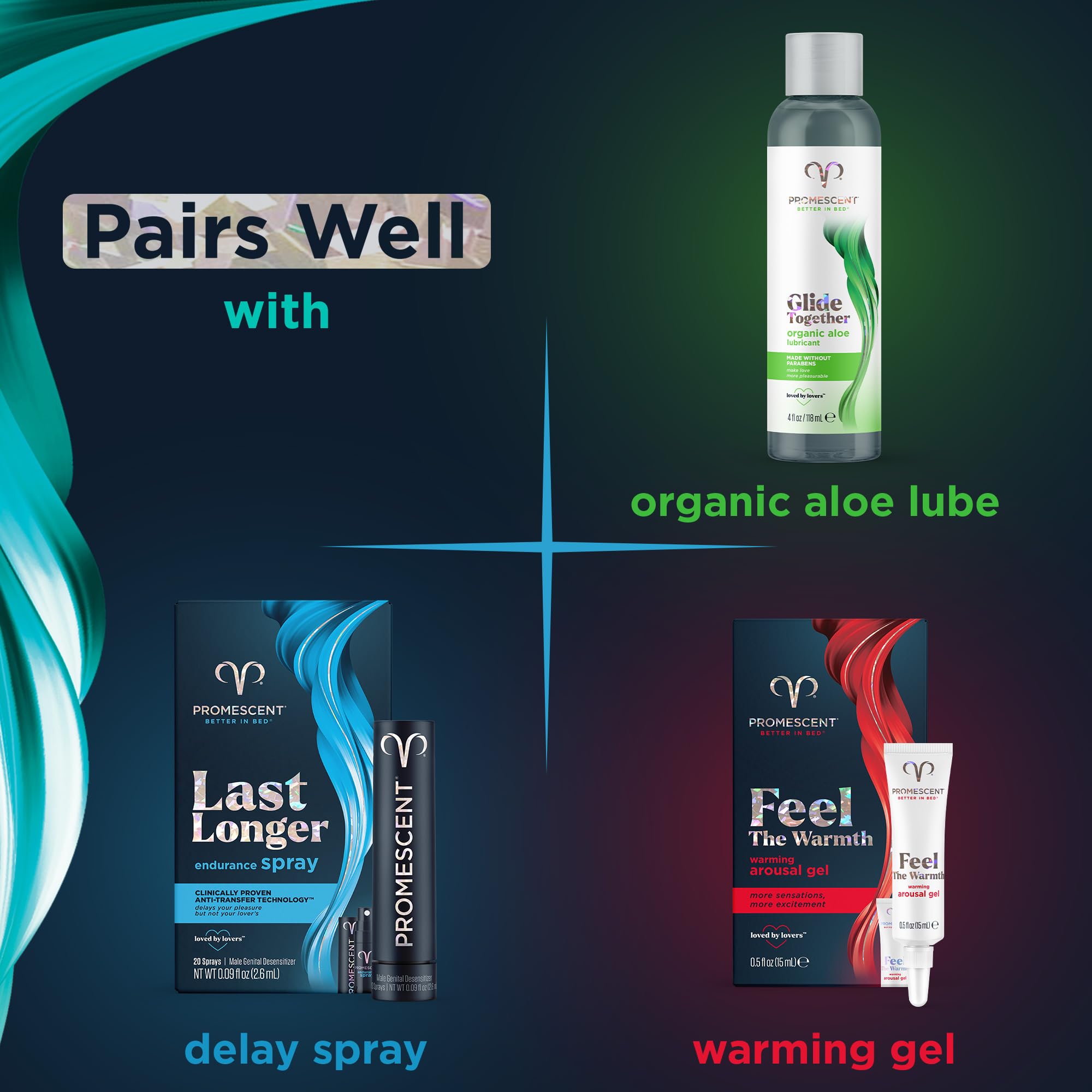 Promescent wipes suitable for men and women for inclusive daily hygiene