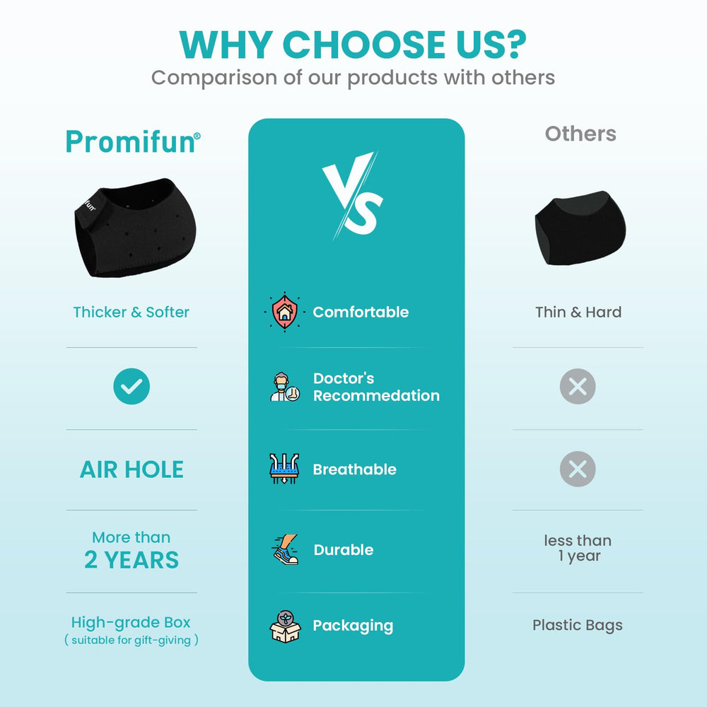 Promifun pair of heel cushions for both men and women.