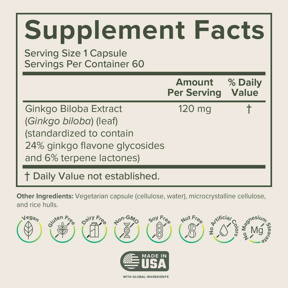 Prominent Nutrition Ginkgo Biloba bottle and packaging on a clean surface.