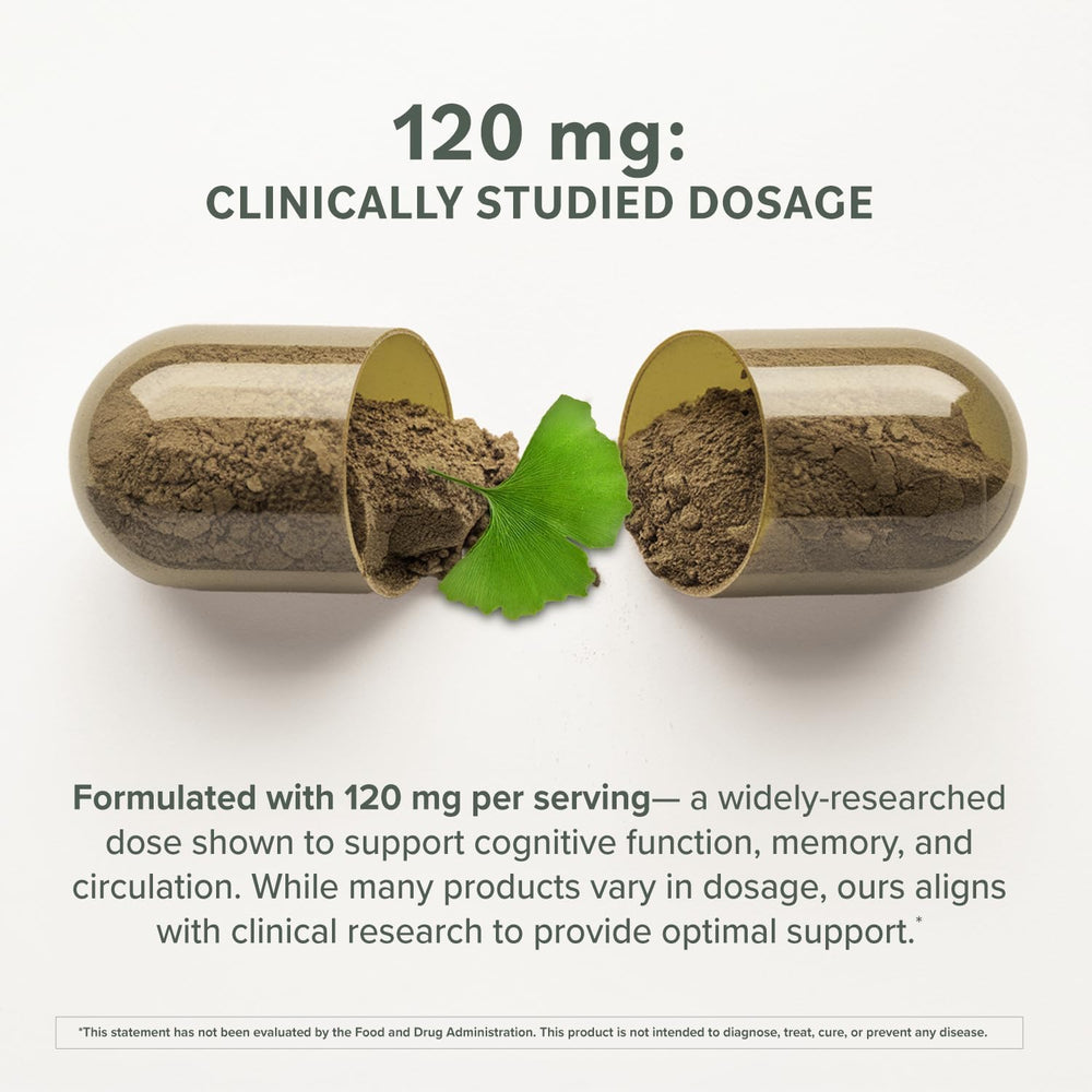 Prominent Nutrition Ginkgo Biloba capsules arranged on a table for daily use.