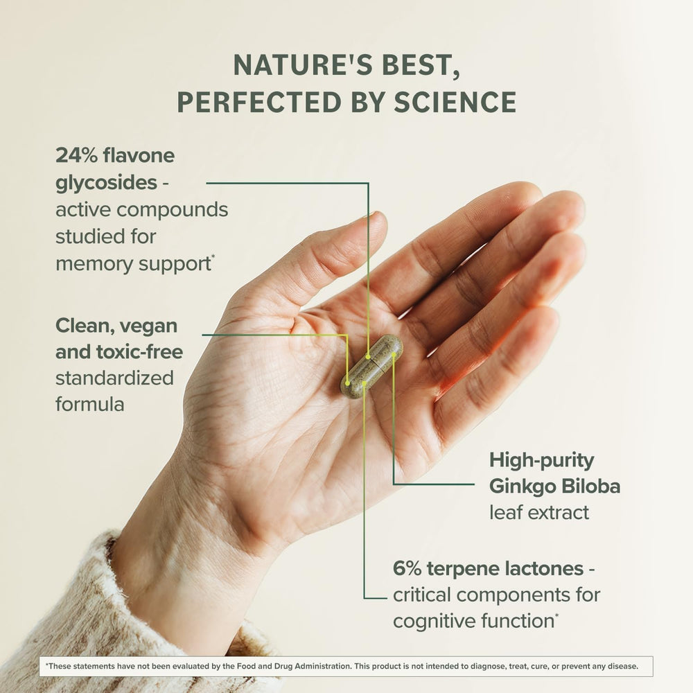 Prominent Nutrition Ginkgo Biloba label showing ingredients and quality.