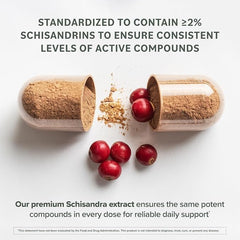 Prominent Nutrition Schisandra bottle pour demonstrates convenient daily dosing.