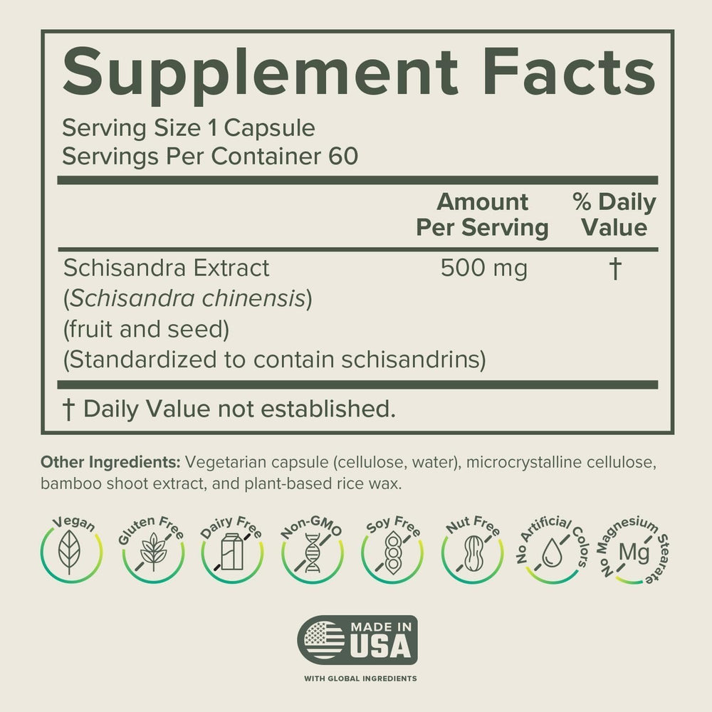Prominent Nutrition Schisandra capsules closeup highlights pure berry extract.