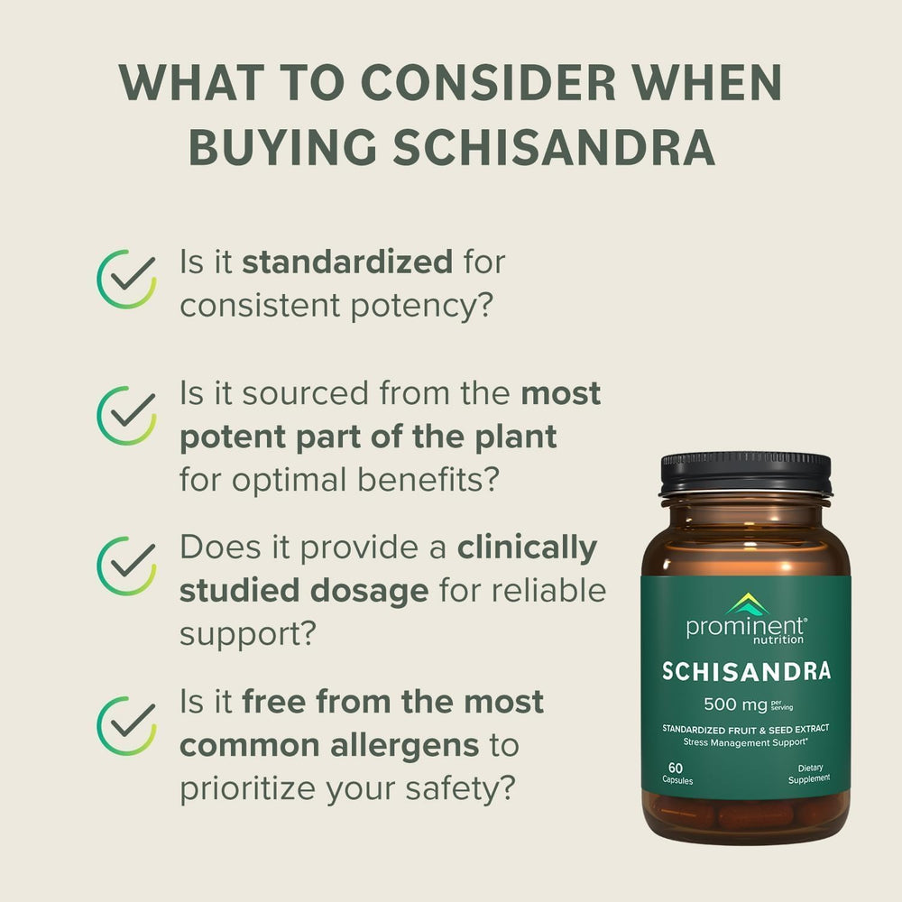 Prominent Nutrition Schisandra bottle on countertop suits daily routines.