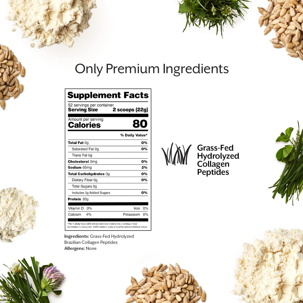 Promix collagen powder showing 20g protein per serving for daily energy.