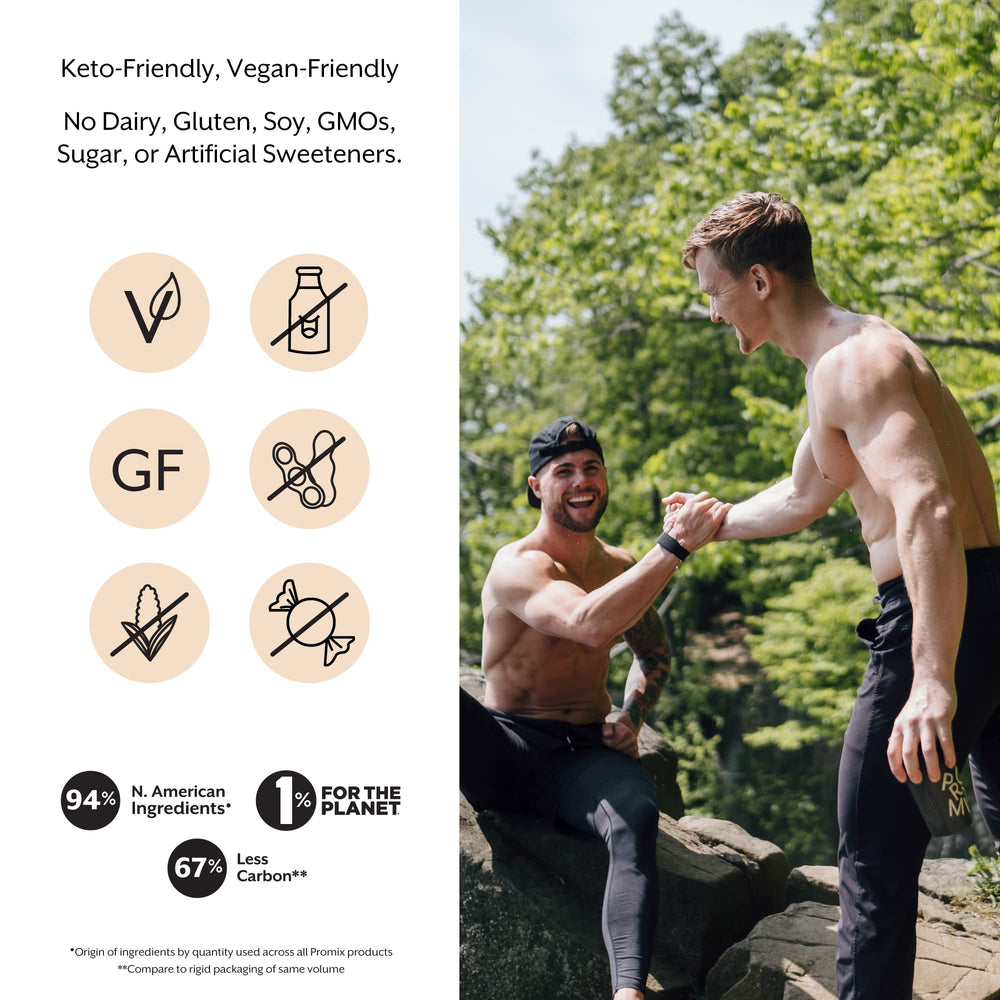 Promix keto-friendly, gluten-free, sugar-free blend with no artificial sweeteners