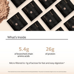 Promix Nutrition Casein Powder nutrition label showing 26g protein and 5.4g BCAAs per serving
