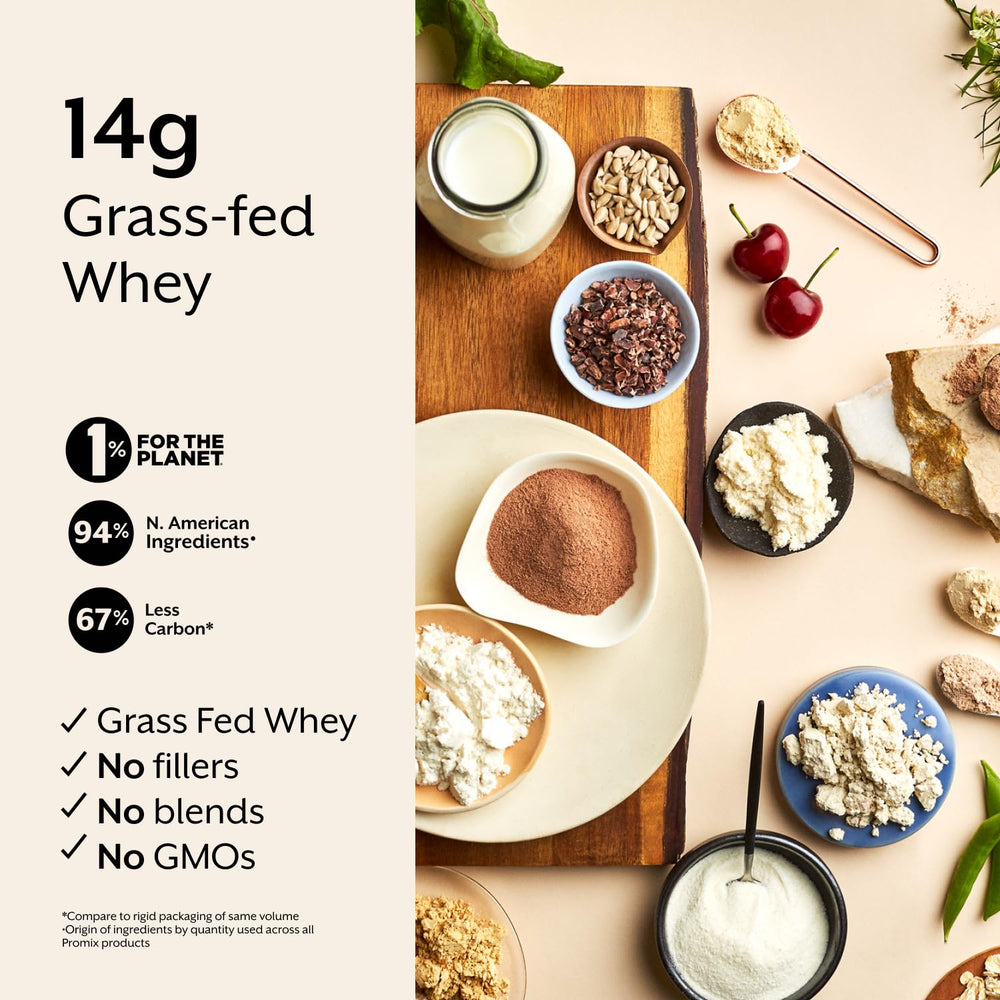 Promix Nutrition clean ingredients highlighting grass-fed whey and coconut oil