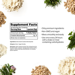 Promix creatine micronized powder close-up for fast mixing