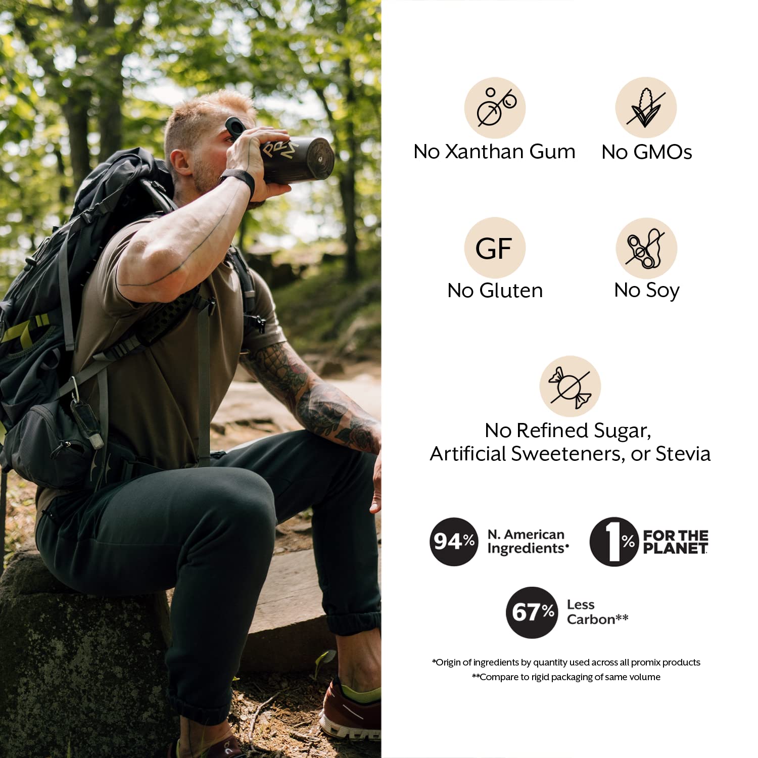Promix creatine pack shown in GMP-certified facility