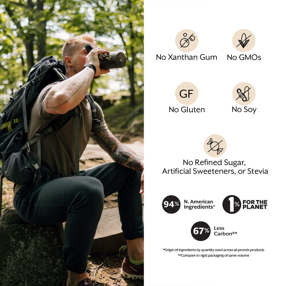 Promix creatine pack shown in GMP-certified facility
