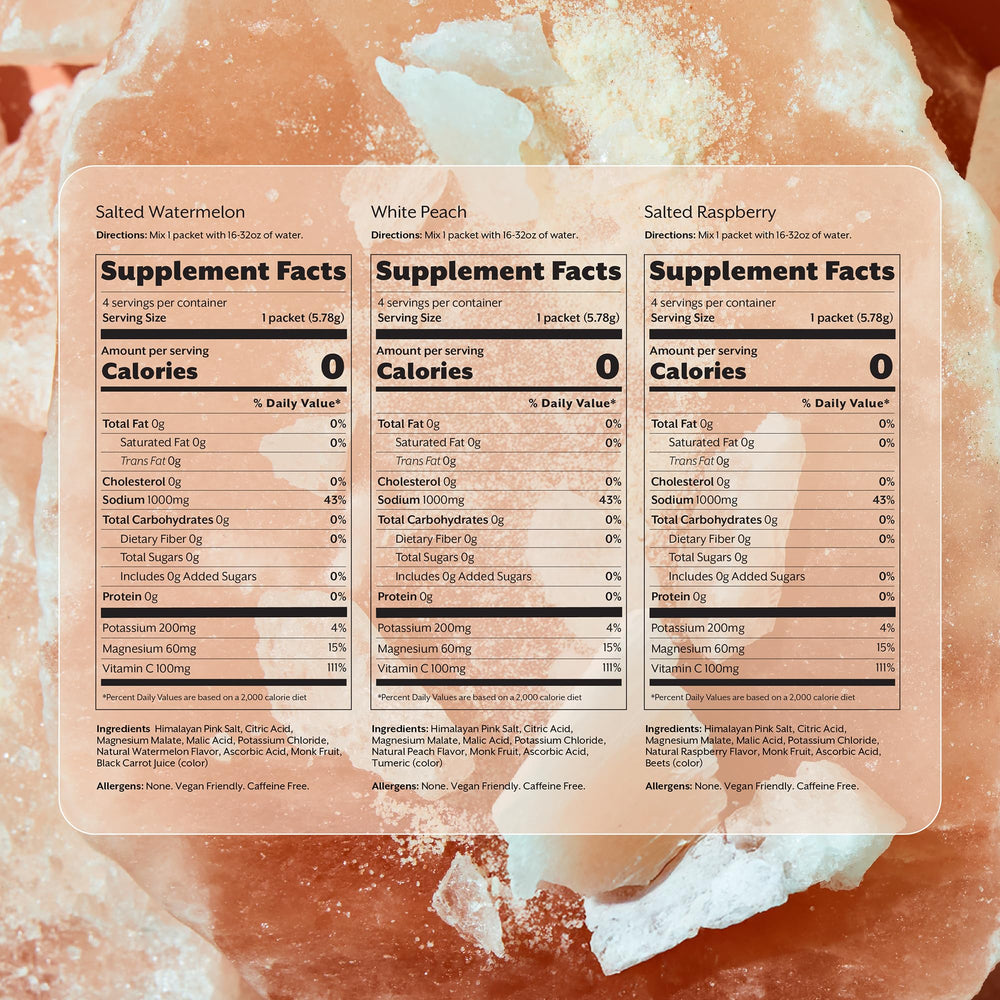 Promix Nutrition electrolytes packets highlighting magnesium for balanced minerals.
