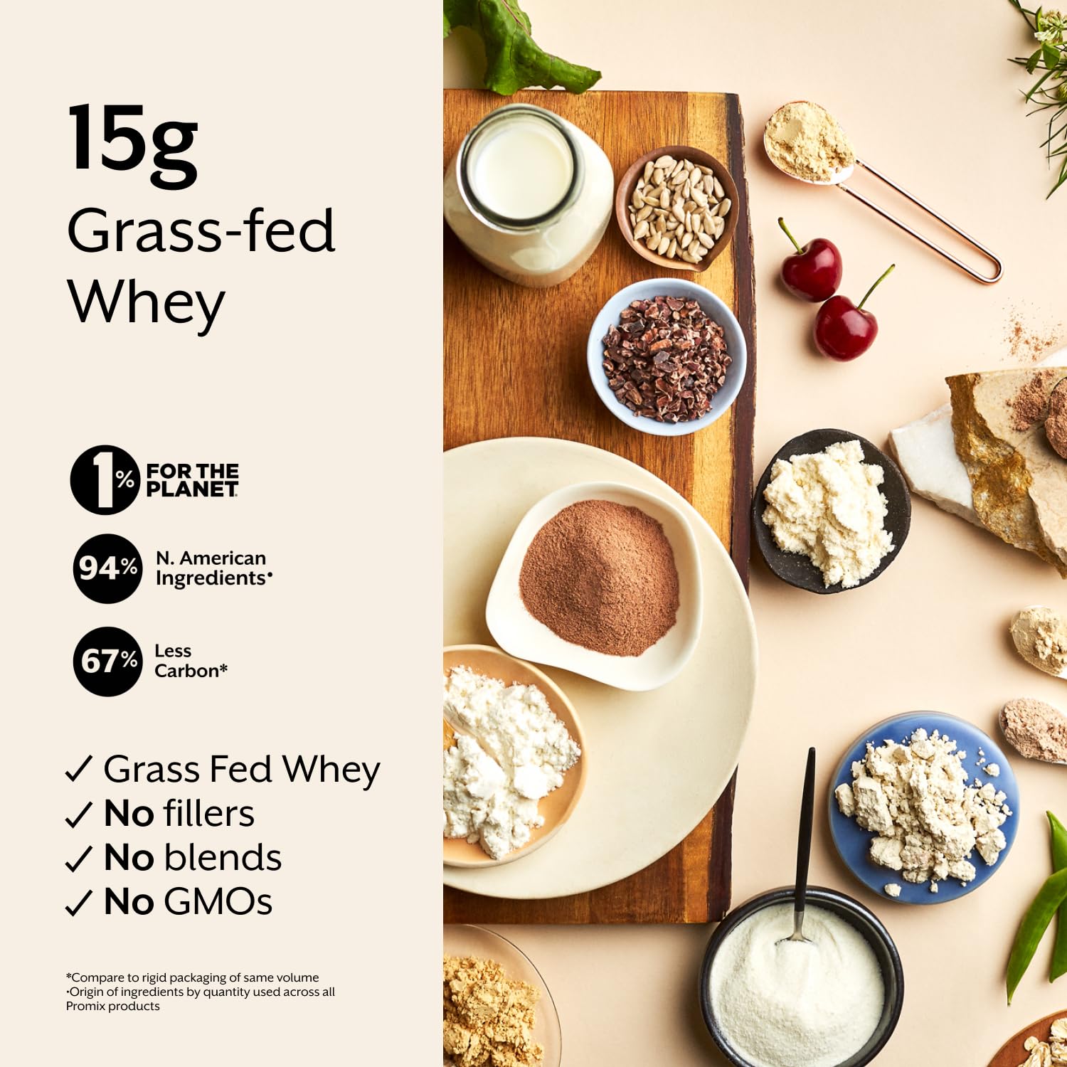 Promix Nutrition ingredients close-up highlighting grass-fed whey and organic oils.
