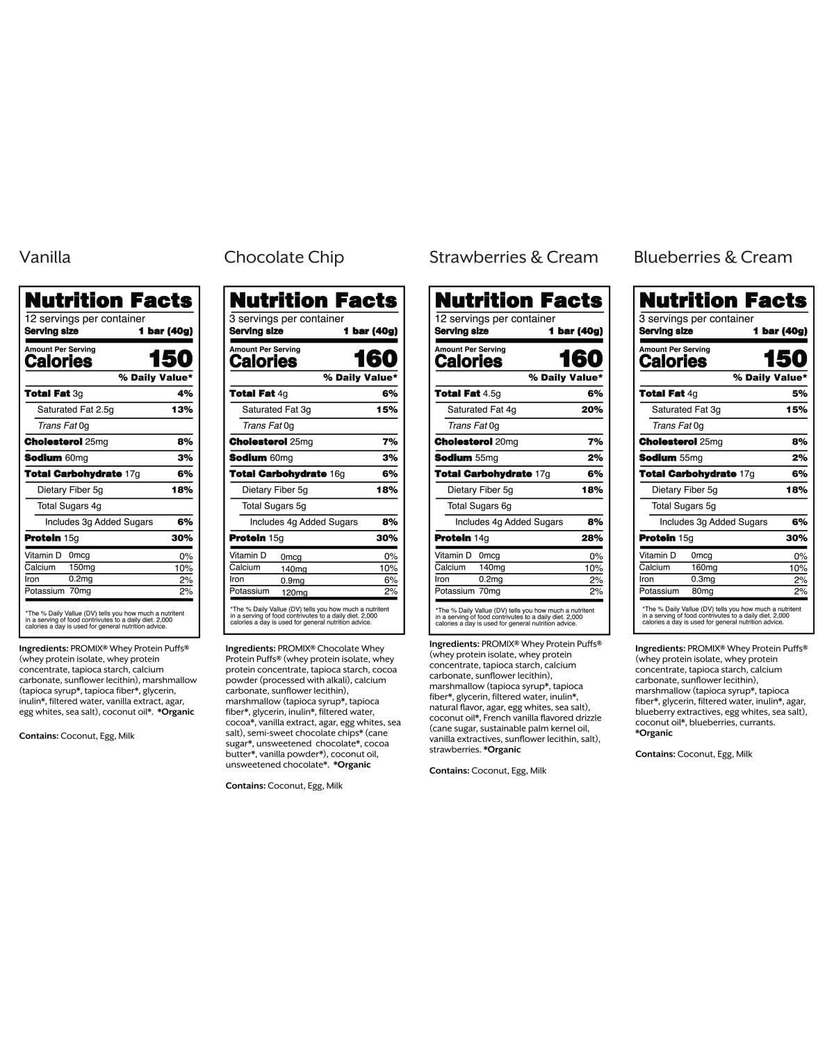 ProMix Nutrition ingredients from farm partners show natural flavors