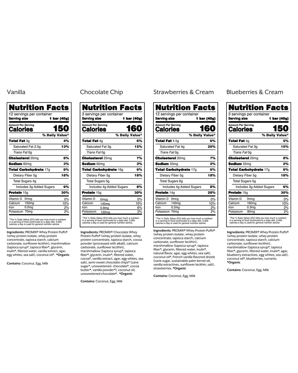 ProMix Nutrition ingredients from farm partners show natural flavors