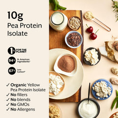 Promix vegan puff bars ingredients: pea protein and organic coconut oil.