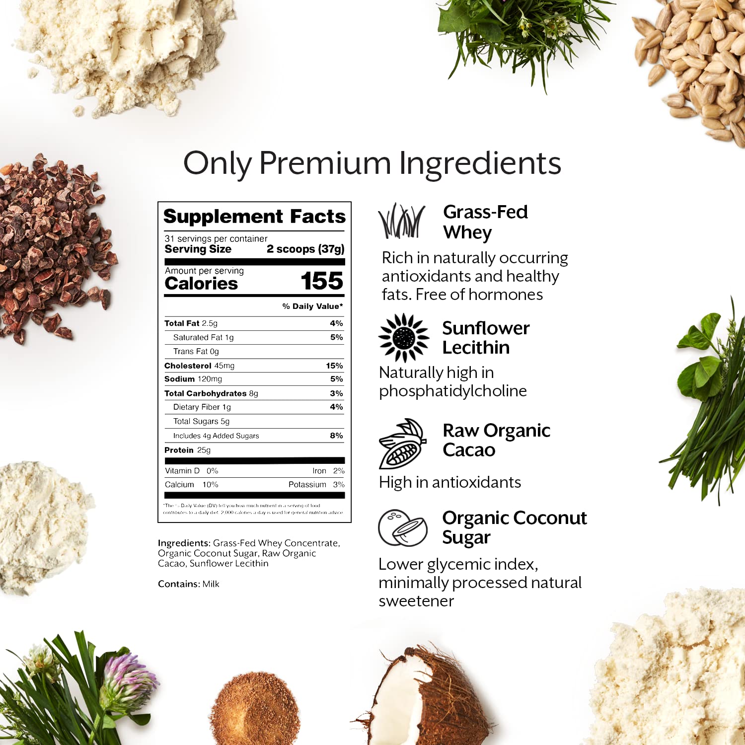 Promix Nutrition grass-fed whey source label close-up highlighting omega-3s and CLA