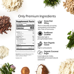 Promix Nutrition grass-fed whey source label close-up highlighting omega-3s and CLA