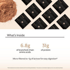 ProMix Nutrition Whey Isolate Chocolate shake in a glass for smoothies.