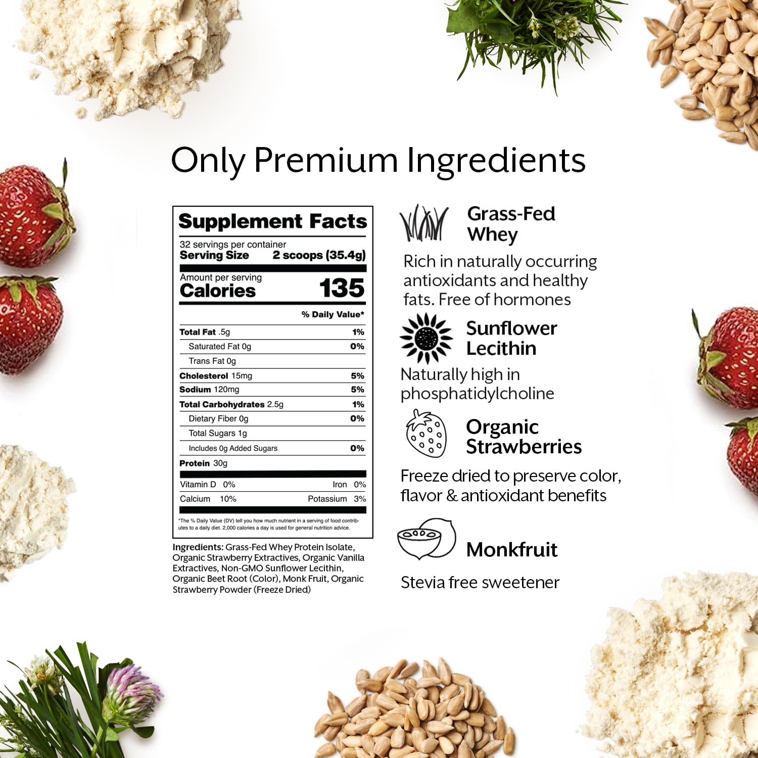 Promix Whey Isolate label container emphasizing gluten-free and keto-friendly formula.