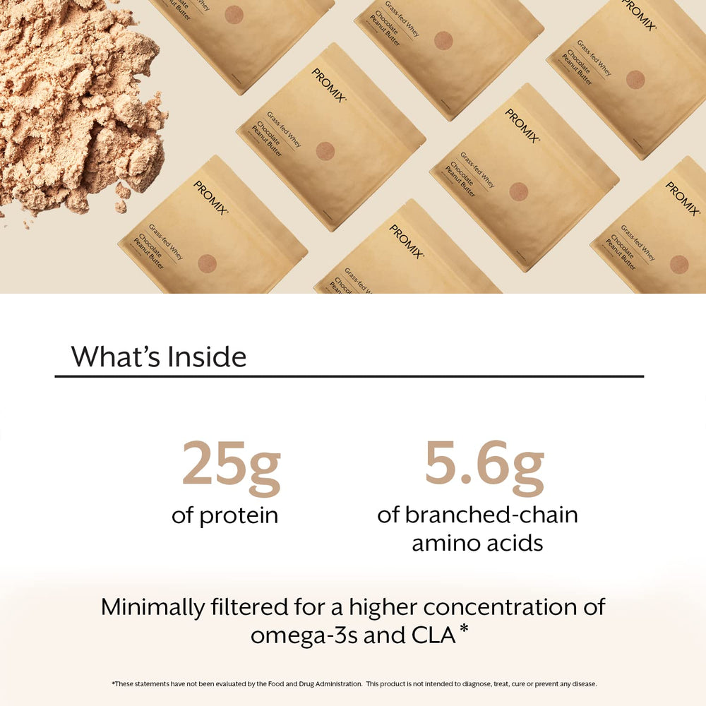 Promix whey bag with label emphasizes clean ingredients.