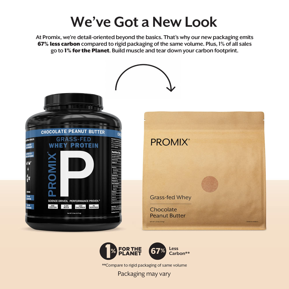 Promix whey protein powder serving scoop highlights convenient post-workout fueling.
