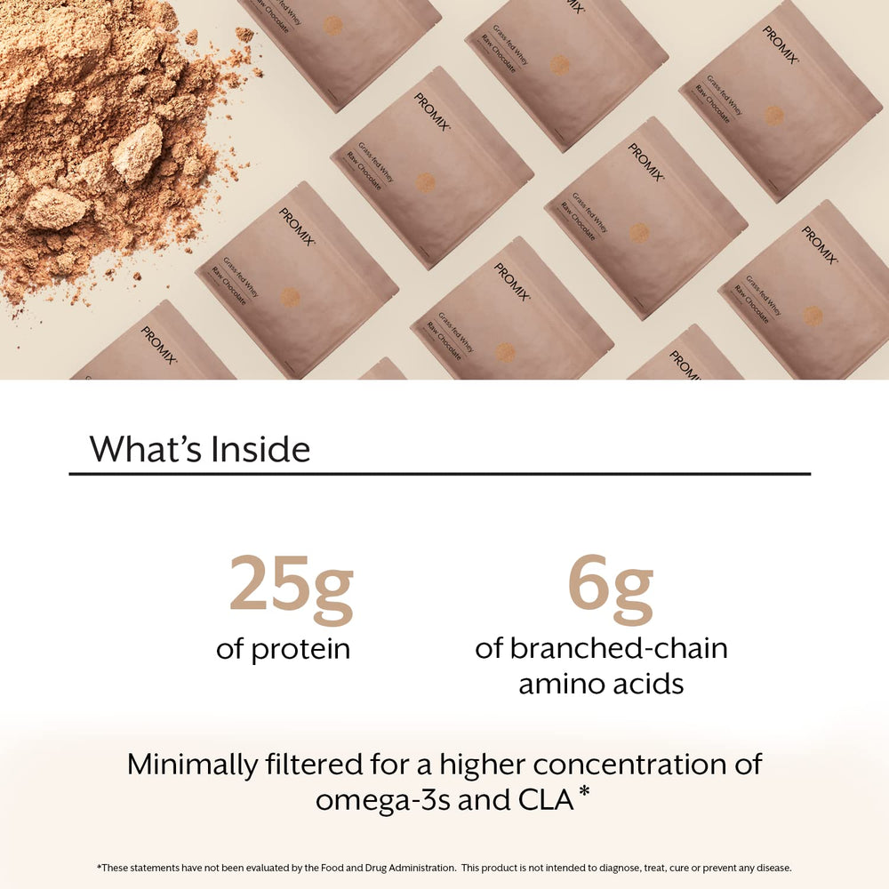 ProMix Nutrition ingredients display with raw cacao highlights antioxidants and natural sweetness.