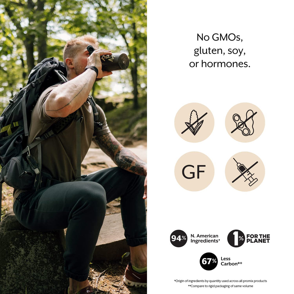 ProMix whey protein powder raw chocolate used in baking batter demonstrates gluten-free versatility.