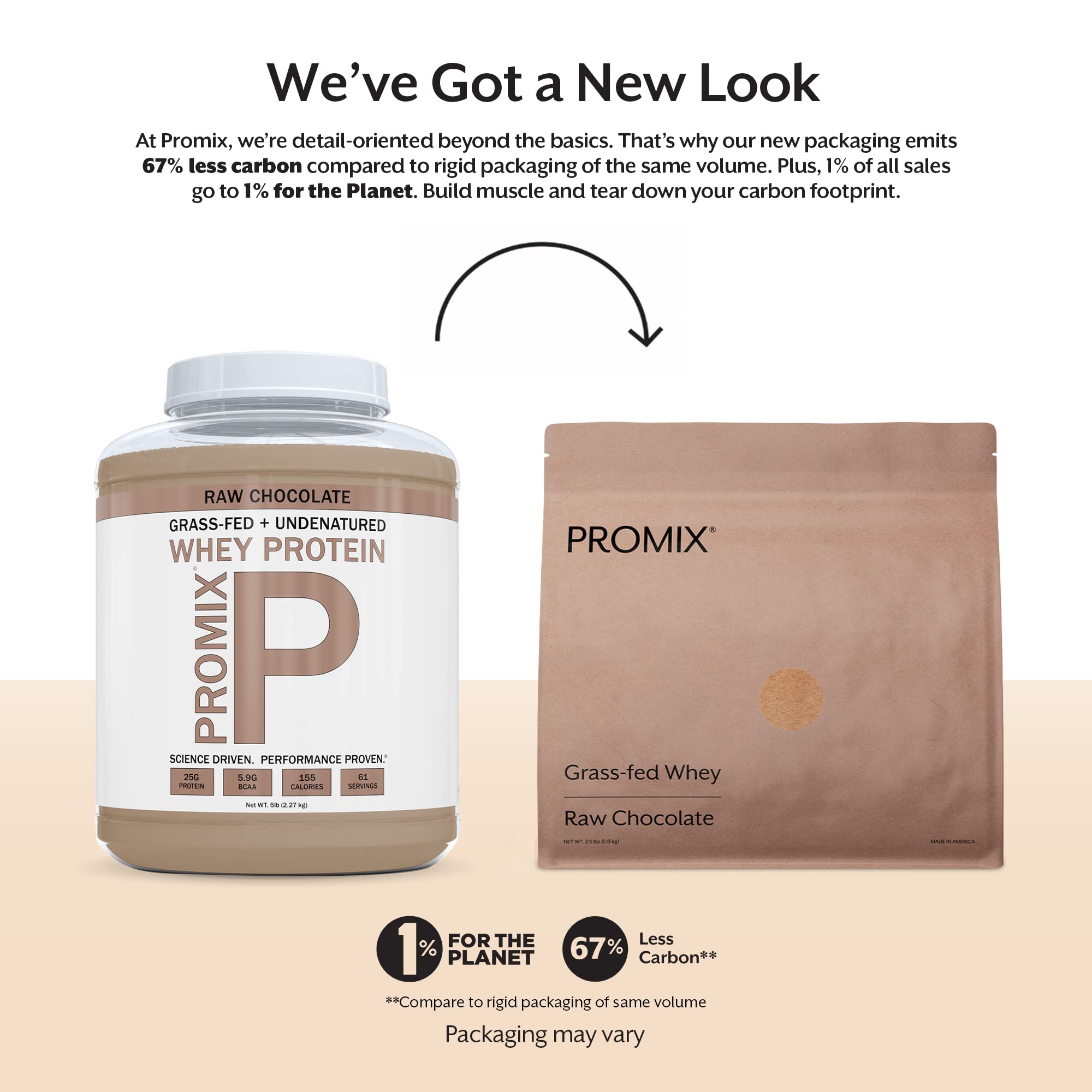 ProMix Nutrition whey protein powder raw chocolate scoop beside glass for post-workout shake.