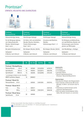 Prontosan Wound Gel with gauze dressing for use with absorptive materials.