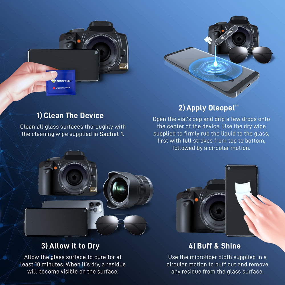 ProofTech OLEOPEL compatible devices ready for three-device application.