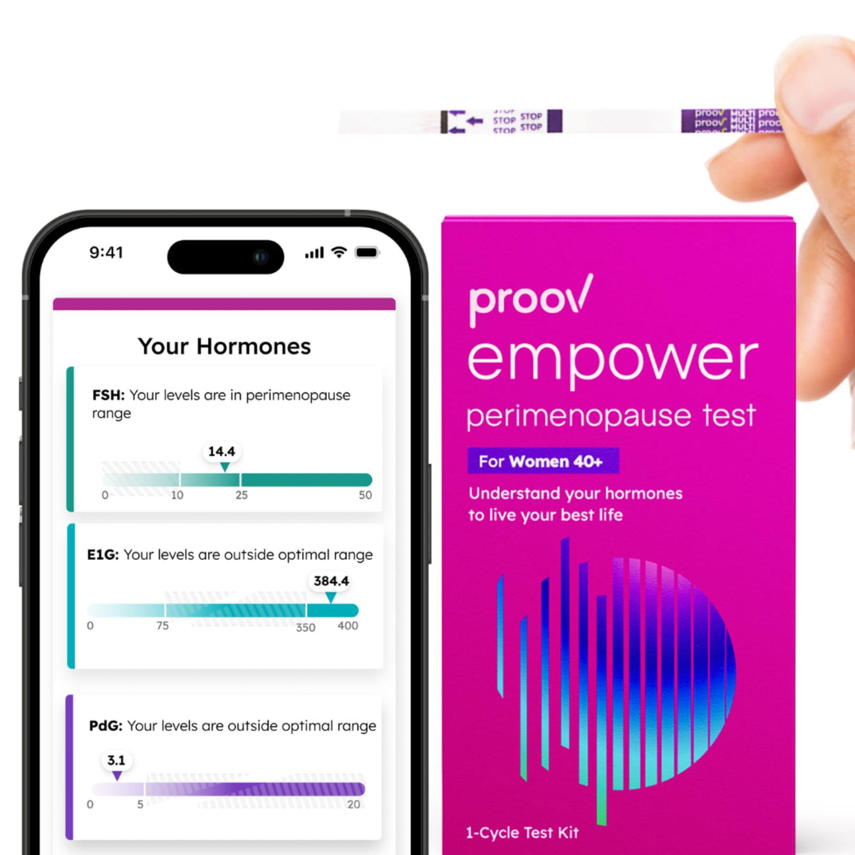 Proov Empower perimenopause kit packaging shown for easy at-home use and setup.