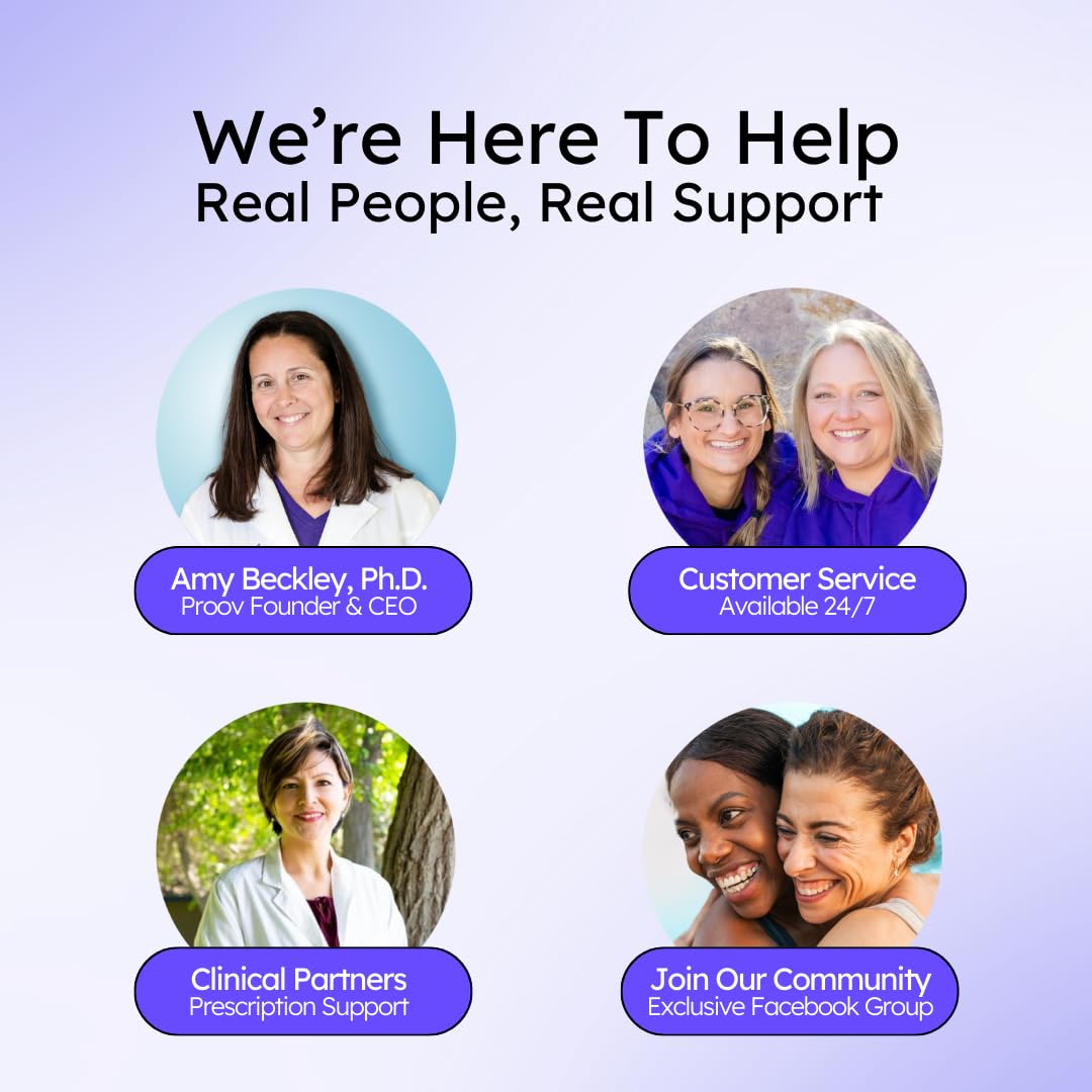 Proov Empower symptom tracking visuals shown for personal wellbeing insights.