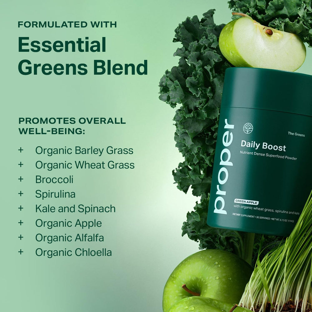 Wheatgrass ingredient panel in Proper Greens blend supports daily nutrition.