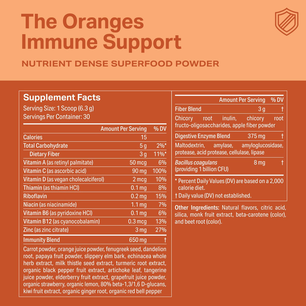 Proper Orange Tangerine USP facility seal signals careful, high-standard production