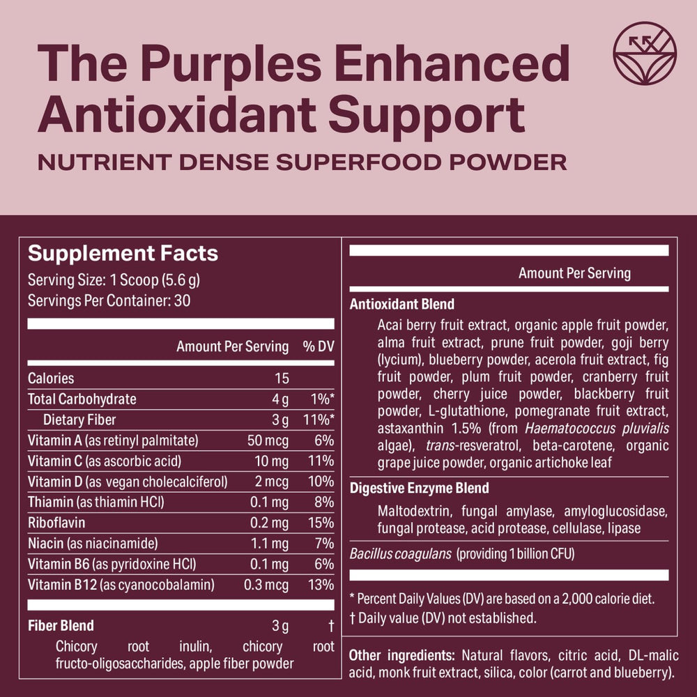 Proper The Purples smoothie bowl idea illustrates versatile daily nutrition.
