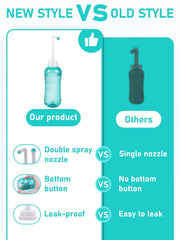 PropoDusche peri bottle 500 ml capacity label emphasized for refills.