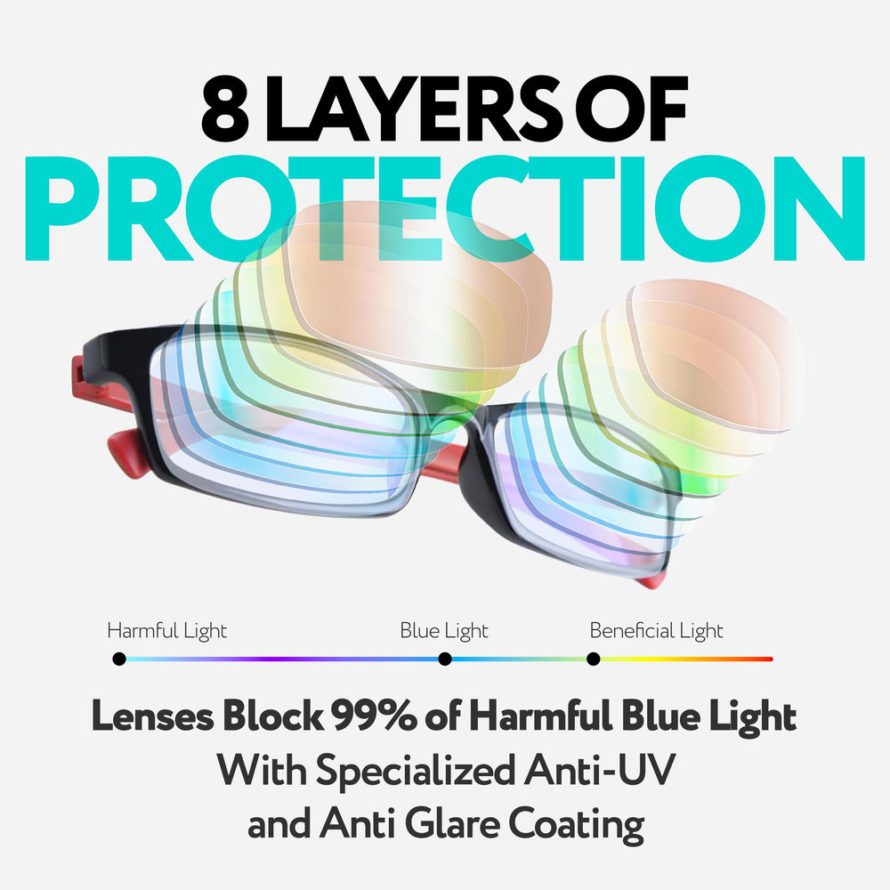 Prospek blue light reading glasses on model showcase slim, lightweight design.