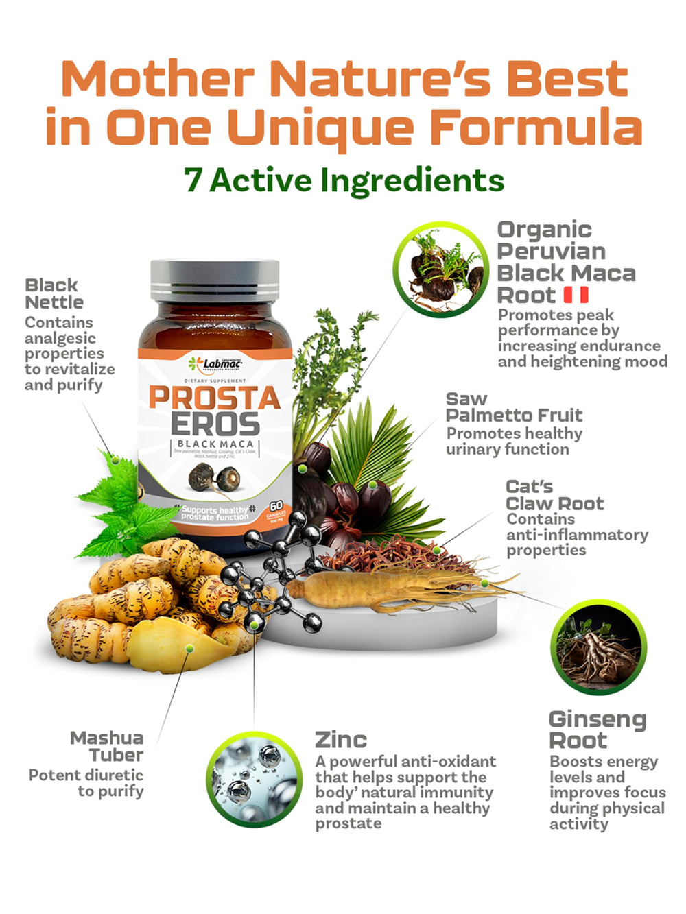 Prosta Eros zinc for immune support and overall wellness
