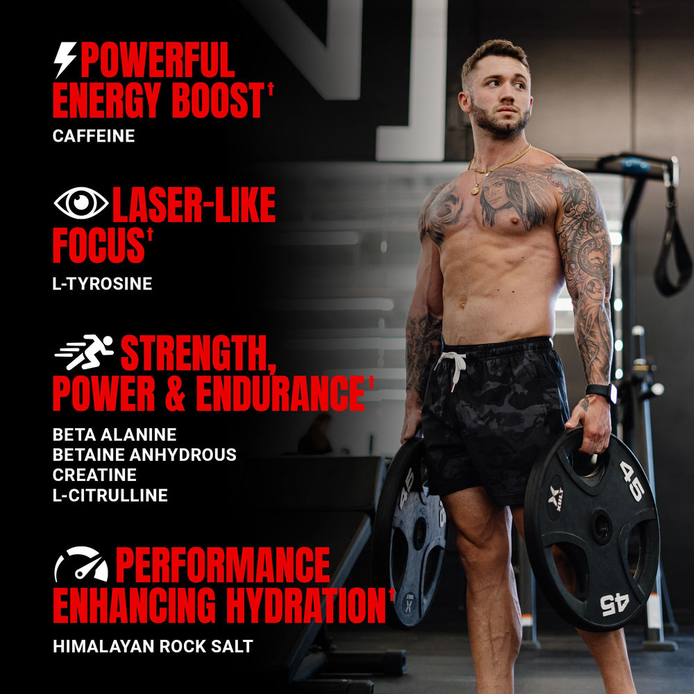 Close-up of caffeine, creatine, beta-alanine ingredients