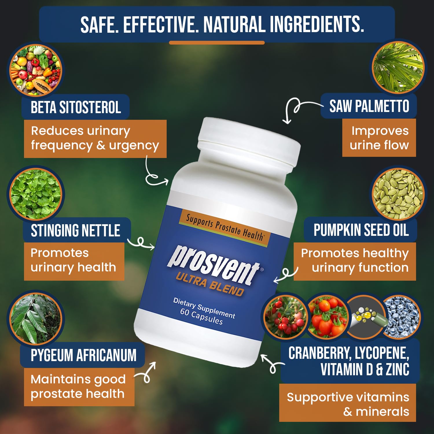 Prosvent dosing tip with two capsules daily to fit busy lifestyles.